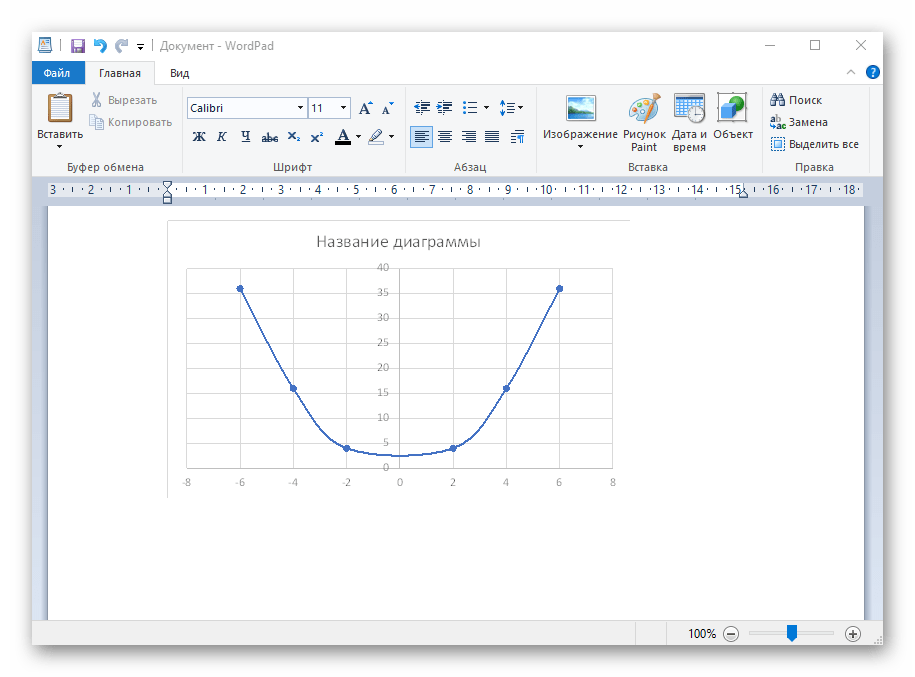 Успешная вставка построенного графика функции X^2 в Excel в текстовый редактор